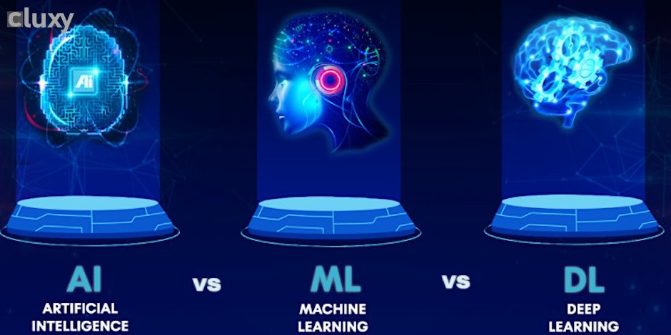 Algorythm+ | How to Navigate AI Landscape as a Non-Techie?